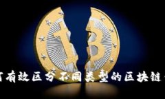 如何有效区分不同类型的区块链钱包